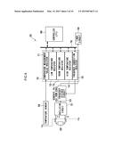 SEMICONDUCTOR DEVICE AND MEASUREMENT DEVICE HAVING AN OSCILLATOR diagram and image