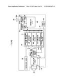 SEMICONDUCTOR DEVICE AND MEASUREMENT DEVICE HAVING AN OSCILLATOR diagram and image