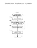 SEMICONDUCTOR DEVICE AND MEASUREMENT DEVICE HAVING AN OSCILLATOR diagram and image