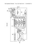 SEMICONDUCTOR DEVICE AND MEASUREMENT DEVICE HAVING AN OSCILLATOR diagram and image