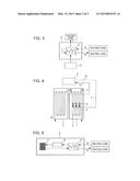 METHOD OF REDUCING DEW POINT OF ATMOSPHERE GAS IN ANNEALING FURNACE,     APPARATUS FOR THE SAME AND METHOD OF PRODUCING COLD-ROLLED AND ANNEALED     STEEL SHEET diagram and image