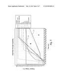 CONTROL OF AN ENGINE-DRIVEN GENERATOR TO ADDRESS TRANSIENTS OF AN     ELECTRICAL POWER GRID CONNECTED THERETO diagram and image