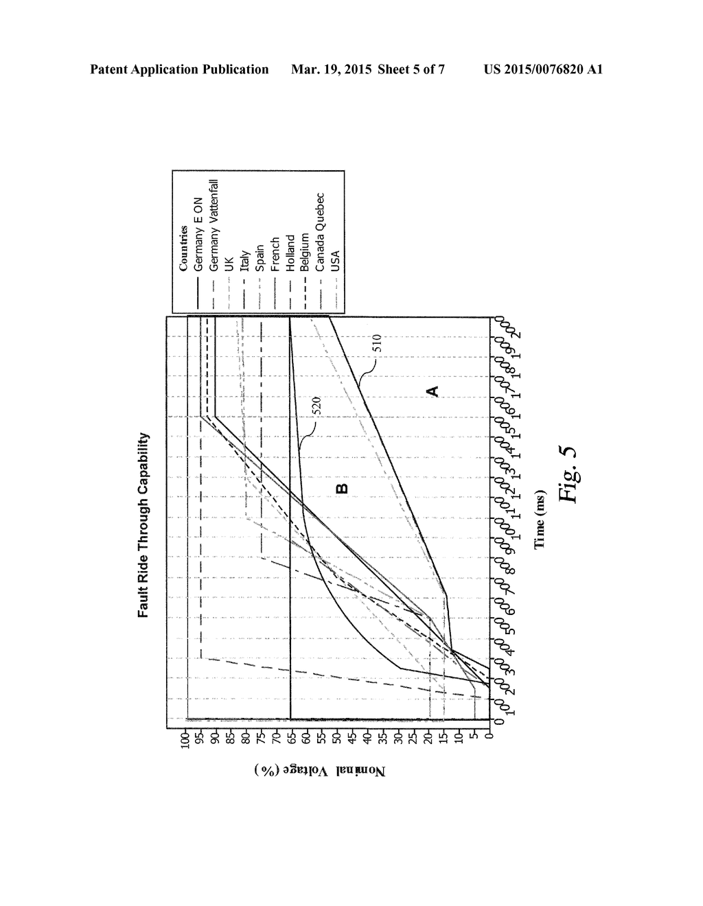 CONTROL OF AN ENGINE-DRIVEN GENERATOR TO ADDRESS TRANSIENTS OF AN     ELECTRICAL POWER GRID CONNECTED THERETO - diagram, schematic, and image 06