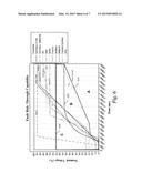 CONTROL OF AN ENGINE-DRIVEN GENERATOR TO ADDRESS TRANSIENTS OF AN     ELECTRICAL POWER GRID CONNECTED THERETO diagram and image