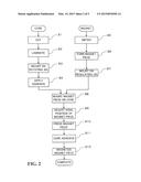 ROTOR FOR MAGNETIC ROTATING ELECTRICAL MACHINE, PRODUCTION METHOD FOR     SAME, AND DEVICE diagram and image