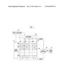 DC-DC CONVERTER AND ORGANIC LIGHT EMITTING DISPLAY DEVICE INCLUDING THE     SAME diagram and image