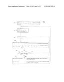 Electric Motor Control diagram and image