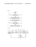 WIRELESS POWER RECEIVER AND POWER CONTROL METHOD THEREOF diagram and image