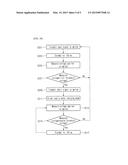 WIRELESS POWER RECEIVER AND POWER CONTROL METHOD THEREOF diagram and image