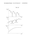 CHARGING METHOD OF BATTERY AND BATTERY CHARGING SYSTEM diagram and image