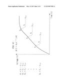 CHARGING METHOD OF BATTERY AND BATTERY CHARGING SYSTEM diagram and image