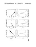 Method for B0 Field Correction in Magnetic Resonance diagram and image