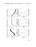 Method for B0 Field Correction in Magnetic Resonance diagram and image