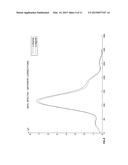 Method for B0 Field Correction in Magnetic Resonance diagram and image