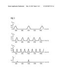 METHOD AND COMPUTER TO DETERMINE A B0 FIELD MAP WITH A MAGNETIC RESONANCE     APPARATUS diagram and image