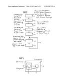 METHOD AND COMPUTER TO DETERMINE A B0 FIELD MAP WITH A MAGNETIC RESONANCE     APPARATUS diagram and image