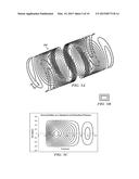 Self-Shielded Split Gradient Coil diagram and image