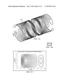 Self-Shielded Split Gradient Coil diagram and image