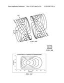 Self-Shielded Split Gradient Coil diagram and image