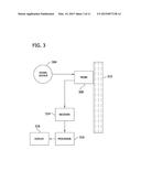 WAVEGUIDE PROBE FOR NONDESTRUCTIVE MATERIAL CHARACTERIZATION diagram and image