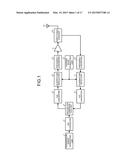 DISTORTION COMPENSATION APPARATUS AND DISTORTION COMPENSATION METHOD diagram and image