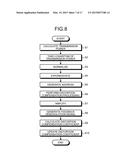 DISTORTION COMPENSATION APPARATUS AND DISTORTION COMPENSATION METHOD diagram and image