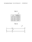 DISTORTION COMPENSATION APPARATUS AND DISTORTION COMPENSATION METHOD diagram and image