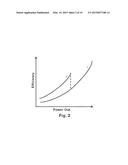 RECONFIGURABLE POWER AMPLIFIER FOR IMPROVED LOW-POWER EFFICIENCY diagram and image