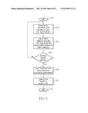 SYSTEM AND METHOD FOR DISPLAYING IN-TRAIL PROCEDURE (ITP) ALLOCATIONS ON     AN AIRCRAFT COCKPIT DISPLAY diagram and image