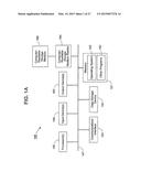 SYSTEM AND METHOD FOR AUTOMATED IDENTIFICATION OF LOCATION TYPES FOR     GEOFENCES diagram and image