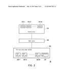 COMPARATOR OF MONO-PULSE RADAR AND SIGNAL GENERATION METHOD THEREOF diagram and image