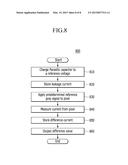 AMOLED DISPLAY DEVICE AND DRIVING METHOD THEREOF diagram and image