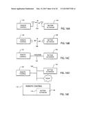 REMOTE CONTROL SYSTEMS AND METHODS FOR PROVIDING PAGE COMMANDS TO DIGITAL     ELECTRONIC DISPLAY DEVICES diagram and image