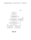 REMOTE CONTROL SYSTEMS AND METHODS FOR PROVIDING PAGE COMMANDS TO DIGITAL     ELECTRONIC DISPLAY DEVICES diagram and image