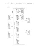 DISPLAY CONTROL DEVICE, DISPLAY CONTROL METHOD, AND PROGRAM diagram and image