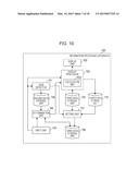 INFORMATION PROCESSING APPARATUS AND INFORMATION PROCESSING METHOD diagram and image