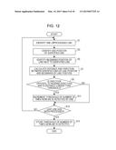 INFORMATION PROCESSING APPARATUS AND INFORMATION PROCESSING METHOD diagram and image