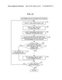 INFORMATION PROCESSING APPARATUS AND INFORMATION PROCESSING METHOD diagram and image