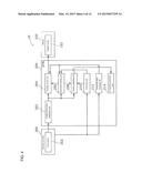 INFORMATION PROCESSING DEVICE diagram and image