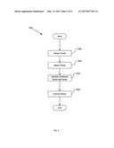 Simultaneous Hover and Touch Interface diagram and image