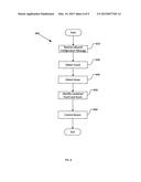 Simultaneous Hover and Touch Interface diagram and image