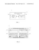 ELECTRONIC SYSTEM HAVING MULTIPLE INPUT KEYBOARDS AND OPERATION METHOD OF     THE SAME diagram and image