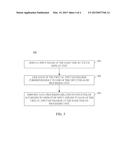 ELECTRONIC SYSTEM HAVING MULTIPLE INPUT KEYBOARDS AND OPERATION METHOD OF     THE SAME diagram and image