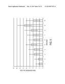 REDUCING CONTROL RESPONSE LATENCY WITH DEFINED CROSS-CONTROL BEHAVIOR diagram and image