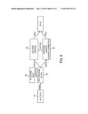 REDUCING CONTROL RESPONSE LATENCY WITH DEFINED CROSS-CONTROL BEHAVIOR diagram and image