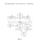 REDUCING CONTROL RESPONSE LATENCY WITH DEFINED CROSS-CONTROL BEHAVIOR diagram and image