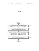 TERMINAL WITH FINGERPRINT READER AND METHOD FOR PROCESSING USER INPUT     THROUGH FINGERPRINT READER diagram and image