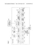 SYSTEM, INFORMATION PROCESSING APPARATUS, AND IMAGE DISPLAY METHOD diagram and image