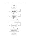 SYSTEM, INFORMATION PROCESSING APPARATUS, AND IMAGE DISPLAY METHOD diagram and image