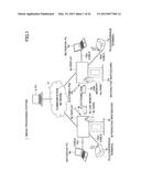 INFORMATION PROCESSING APPARATUS AND INFORMATION PROCESSING SYSTEM diagram and image